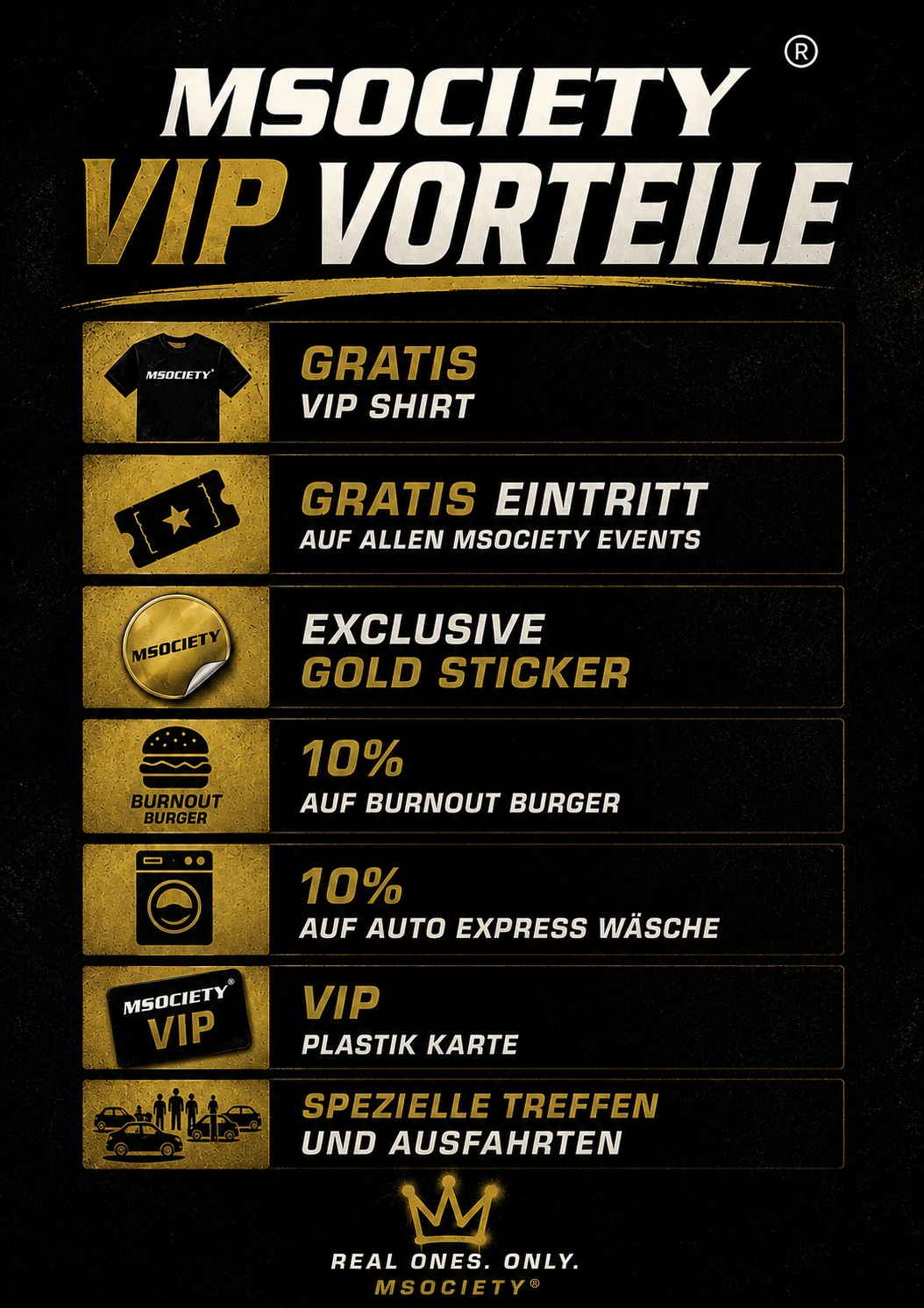 Jahres VIP Mitgliedschaft